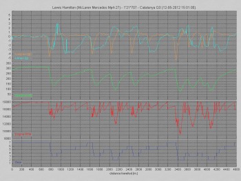 Acceleration and braking figures at different speeds? - Page 2